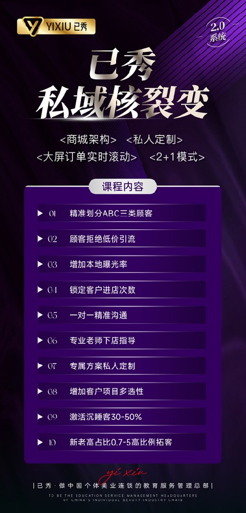 三千家怎么合作的